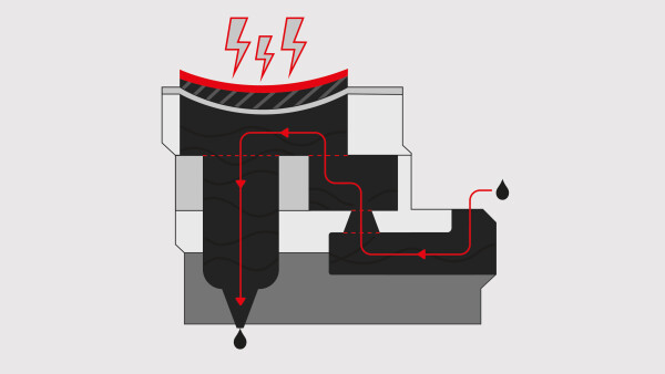 Piezo inkjet printing