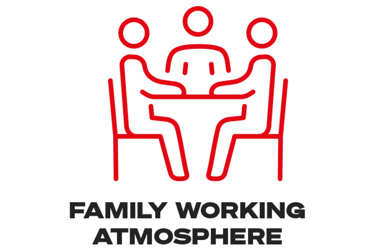 Family Working Atmosphere